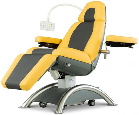 Capre RC2