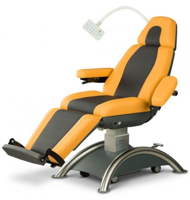 Capre RC2