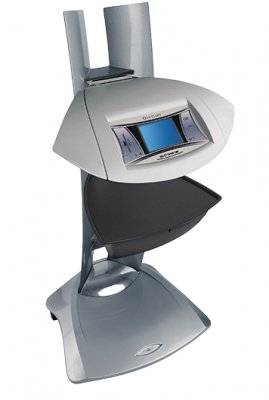 Stim RF