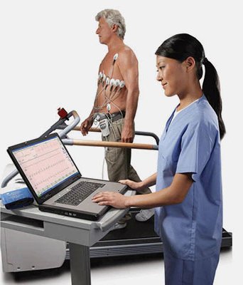 CardioSoft