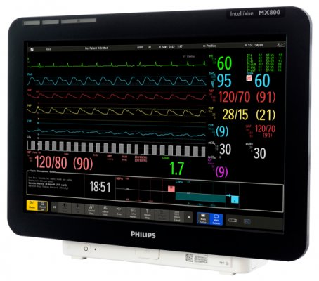 IntelliVue MX800
