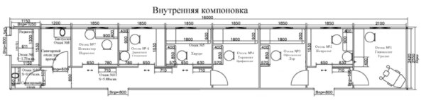 Мобильный медицинский комплекс "Профосмотр"