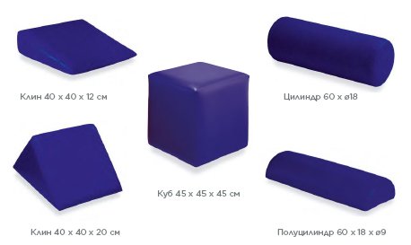 BTL 1300