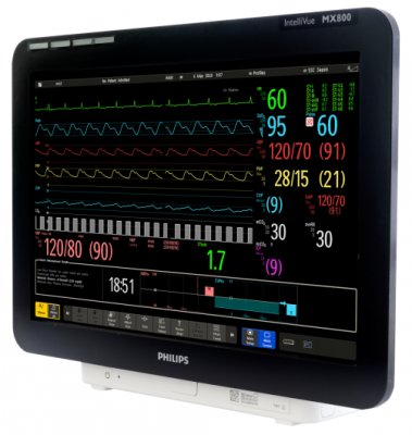 IntelliVue MX800