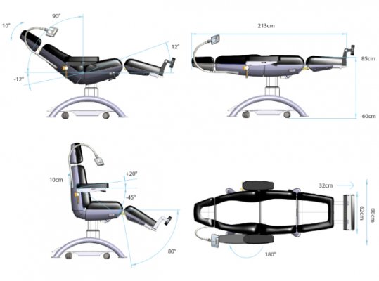 Capre RC2