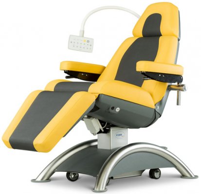 Capre RC2