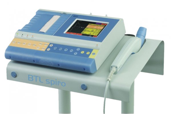 BTL 08 Spiro Pro