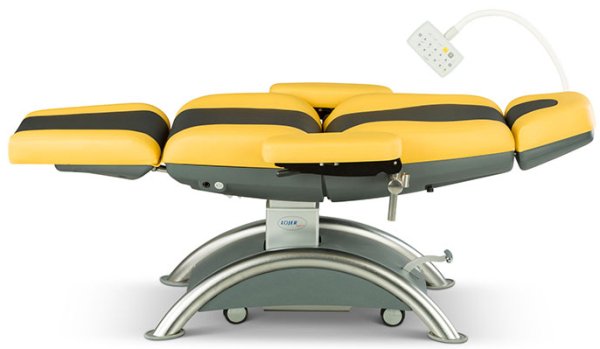 Capre RC2