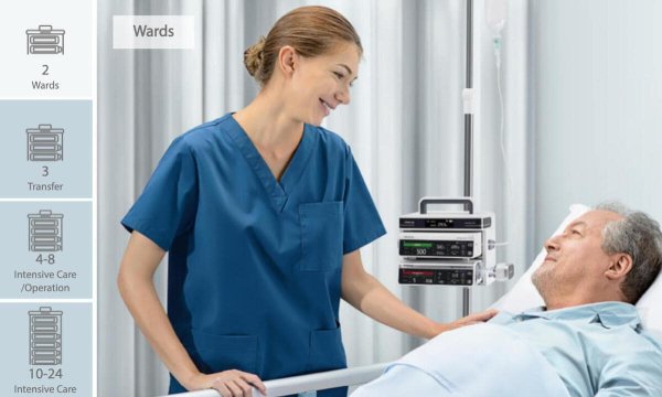 BeneFusion n Series