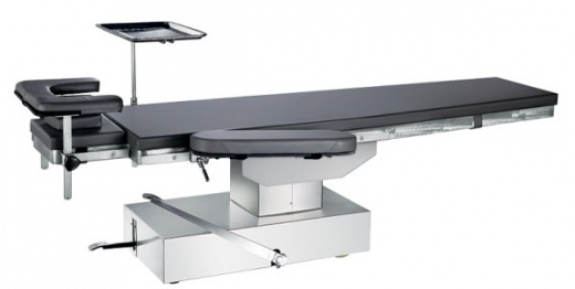 Surgery 8500-oph