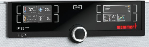 IFplus 75