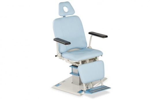 Lojer 6900