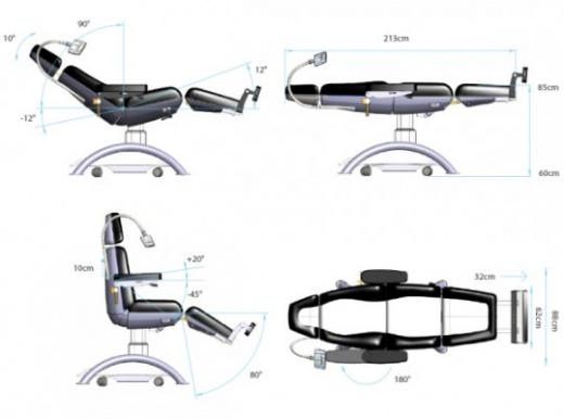 Capre RC2
