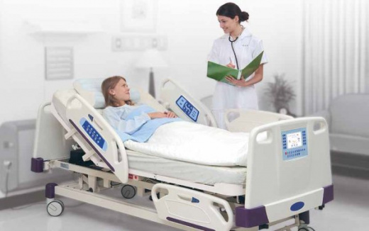 Intensive Care Bed